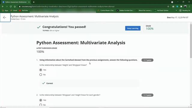 Understanding and Visualizing Data with Python смотреть онлайн