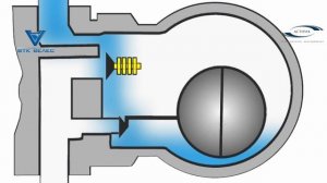 Поплавковый конденсатоотводчик принцип работы