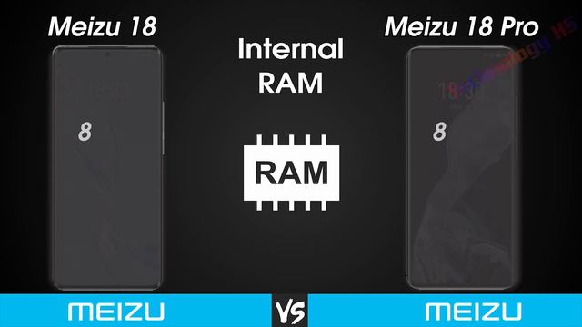 Meizu 18 Vs Meizu 18 Pro | Technology HS смотреть онлайн