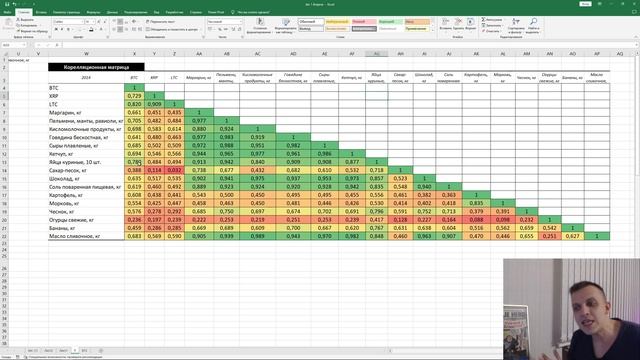 Первоапрельский обзор Биткоина смотреть онлайн