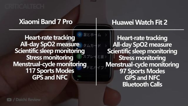 Xiaomi Band 7 Pro vs Huawei Watch Fit 2 | Significant Differences! смотреть онлайн