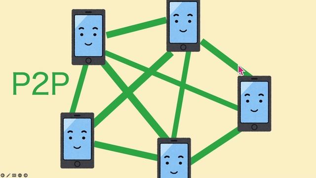アプリ同士で通信する方法【WebSocket】 смотреть онлайн