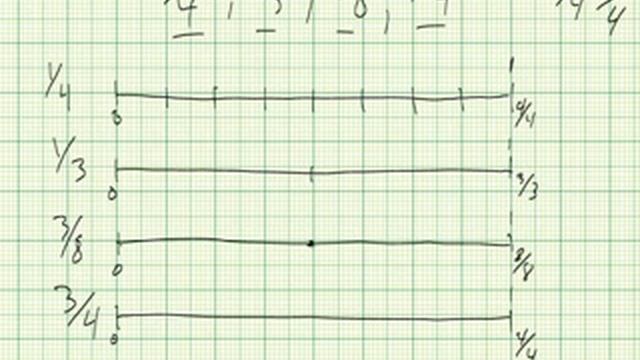 Learn to Order Fractions Using a Number Line смотреть онлайн