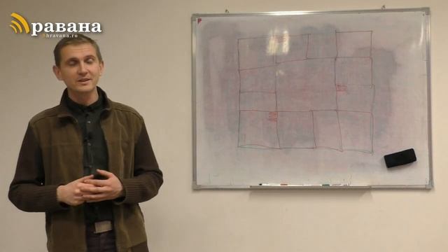 Знаки зодиака ОВНЫ ♈ смотреть онлайн
