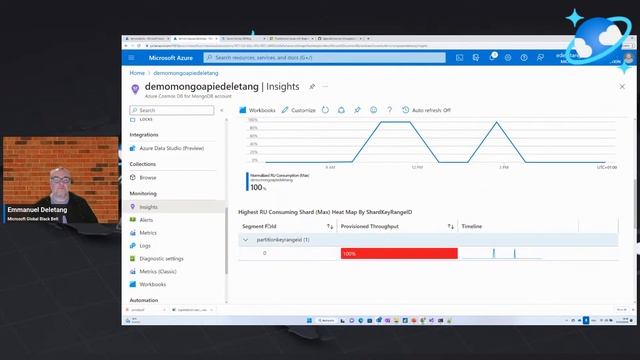 Optimize! Configuring Azure Cosmos DB for Better Performance and Cost - March 2023 смотреть онлайн