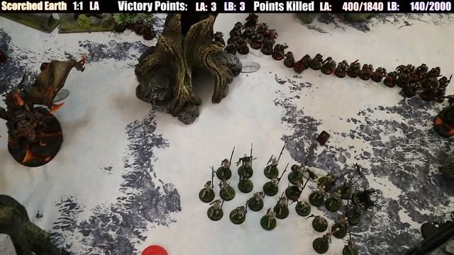 Age of Sigmar Battle Report Legion of Azgorh vs Legion of Blood 2k Points Scorched Earth смотреть онлайн