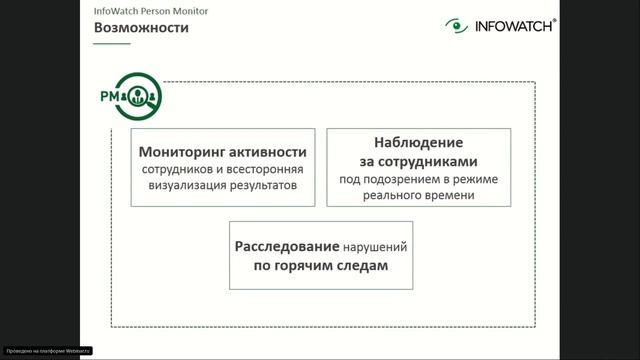 Employee Monitoring и продуктивный менеджмент смотреть онлайн
