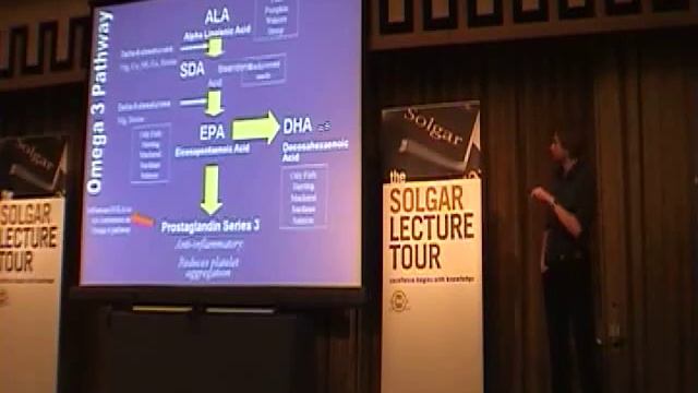 Omega 3, 6 & 9 -non fish oil смотреть онлайн