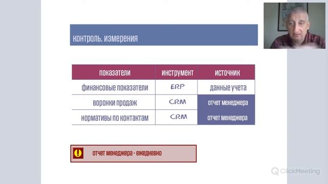 Как сделать CRM по-настоящему ценной?