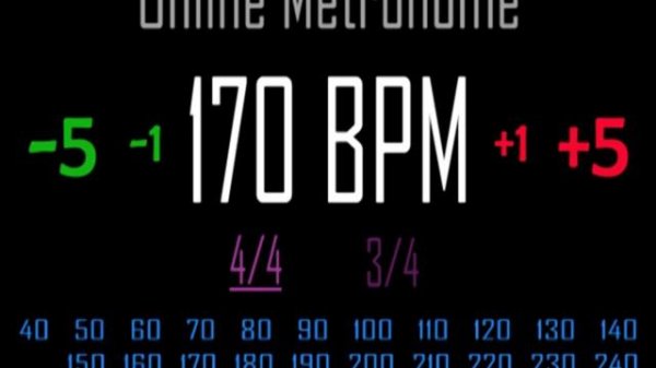 Metronomo Online - Online Metronome - 170 BPM 4/4