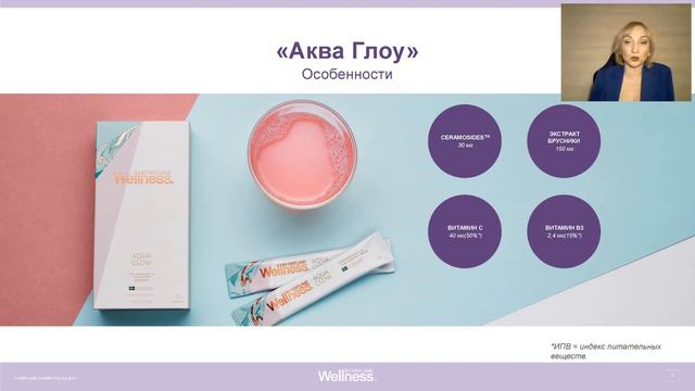 ВСЁ об Аква Глоу ! -спикер Светлана Збаровская