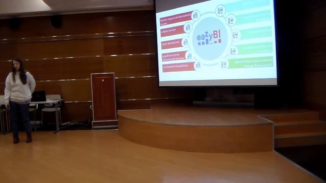 Atlassian Service Desk (Оля Николаева, Toolstrek) смотреть онлайн