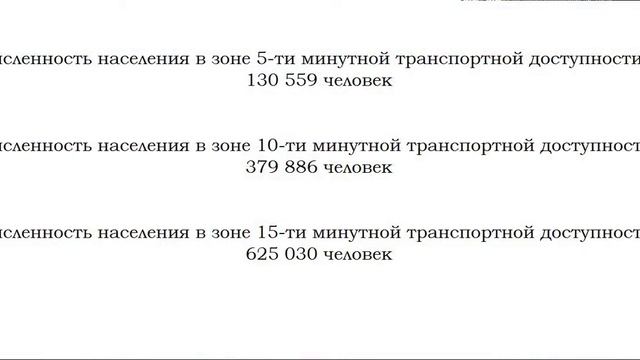 Оценка коммерческого помещения смотреть онлайн