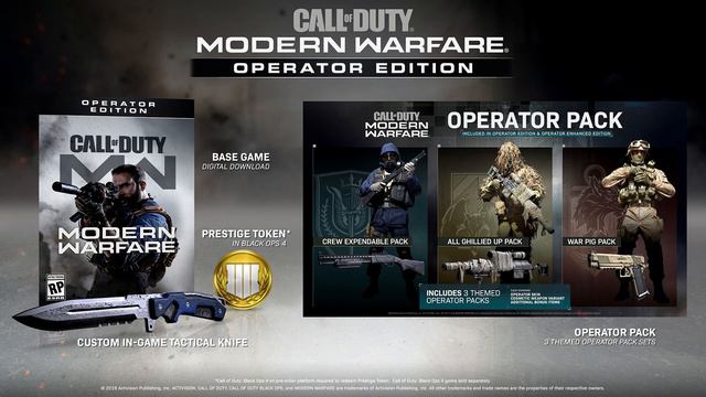 Modern Warfare All EDITIONS & OPERATORS! смотреть онлайн