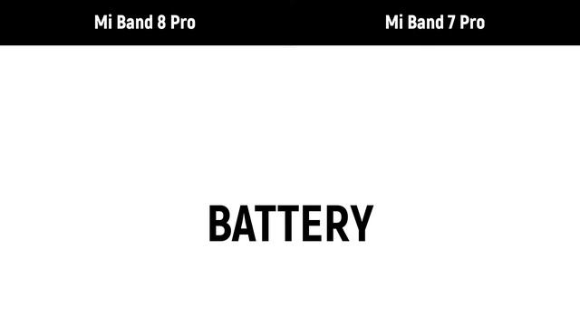 Mi Band 8 Pro Vs Mi Band 7 Pro смотреть онлайн
