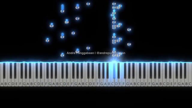 Croatian Rhapsody - Maksim Mrvica | Piano Tutorial by Andre Panggabean смотреть онлайн