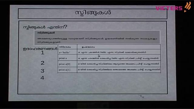 IT New Syllabus- PART 11 смотреть онлайн