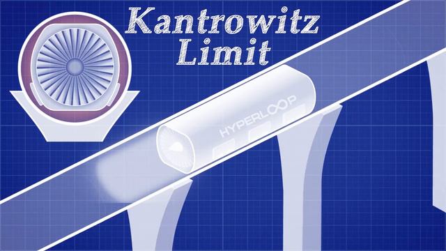Hyperloop - The Future of Travel? смотреть онлайн