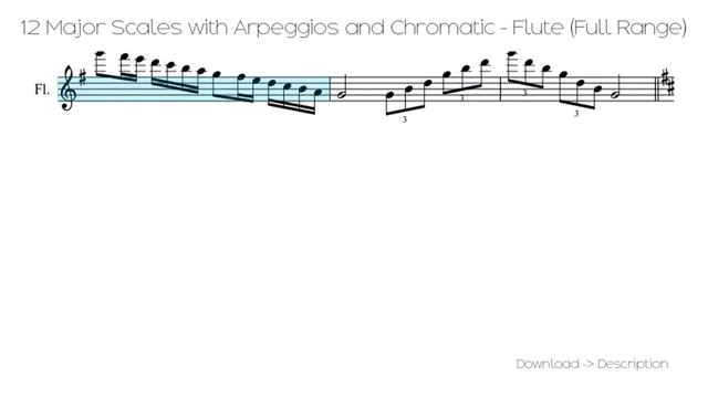 12 Major Scales With Arpeggios And Chromatic - Flute (Full Range) смотреть онлайн