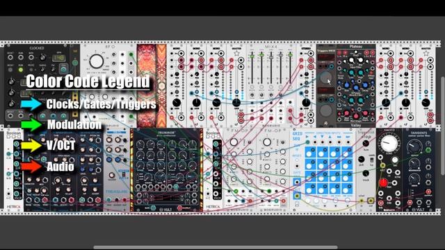 Good Things Come in Small Modules #5 - Boolean Logic смотреть онлайн
