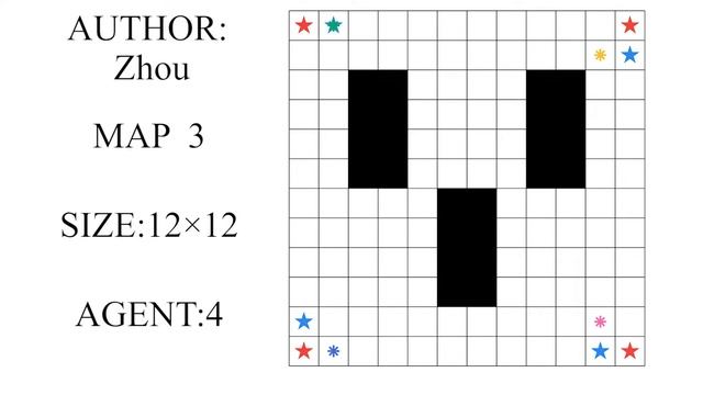 Multi-agent Pathfinding смотреть онлайн