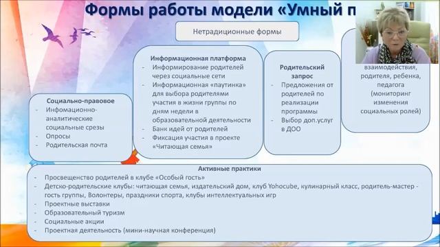Диалог с родителями: модели взаимодействия смотреть онлайн