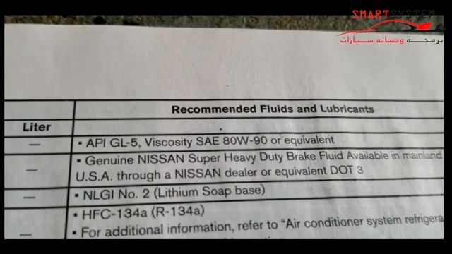 كيف تغـير زيت الدبل نيسان الدفع الرباعي بسهوله смотреть онлайн