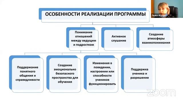 Вебинар для педагогов-психологов "Управление эмоциями" смотреть онлайн