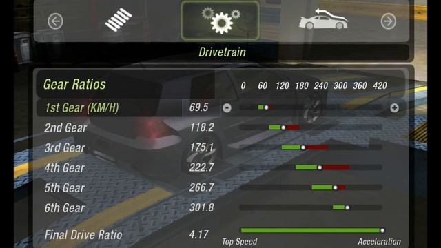 How to make drift car in Nfs:Ug2 [Golf] With Dyno tuning смотреть онлайн
