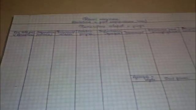 Домашняя бухгалтерия. смотреть онлайн