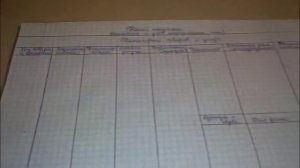 Домашняя бухгалтерия.