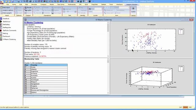 K-Means Clustering смотреть онлайн