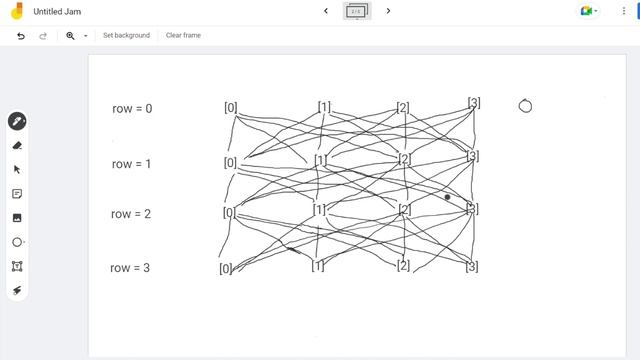 N Queens Puzzle - Non-recursive Depth First Search (backtracking) смотреть онлайн