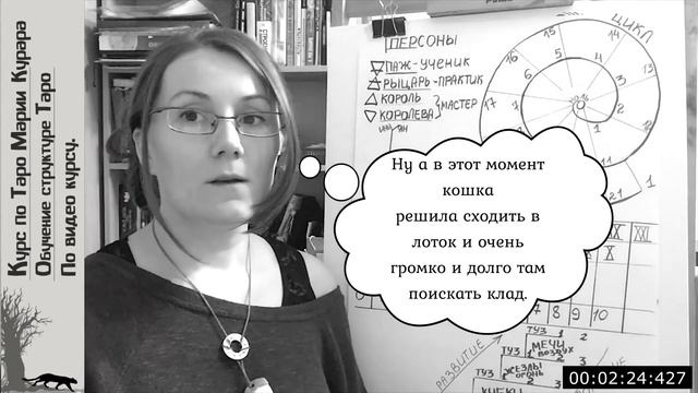 Немного юмора. Как я снимала видеокурс, казусы. ) смотреть онлайн