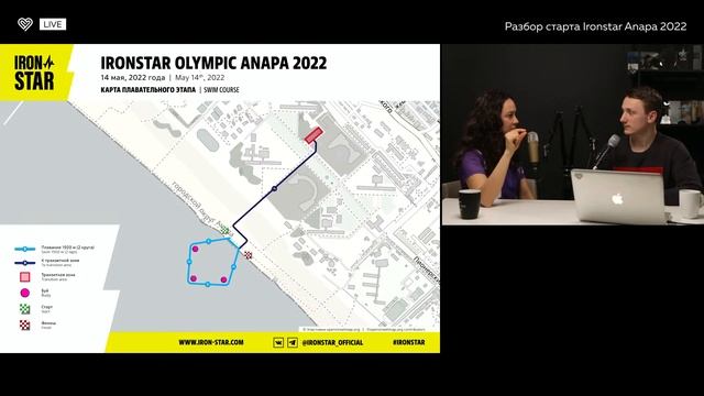 Разбор старта Ironstar Anapa 2022 смотреть онлайн