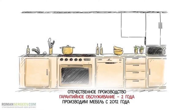 Дудл-видео для компании "Милый Шкаф" | Рисованное видео RomanSergeevCom смотреть онлайн