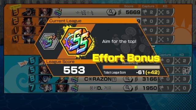 SNAKEMAN LUFFY Gameplays 5* Max Boosted in SS League | Insanely Good! | One Piece Bounty Rush (OPBR смотреть онлайн