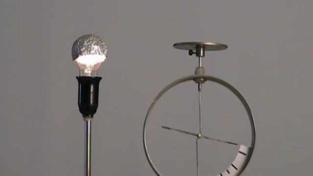 Физика 033 Термоэлектронная эмиссия смотреть онлайн