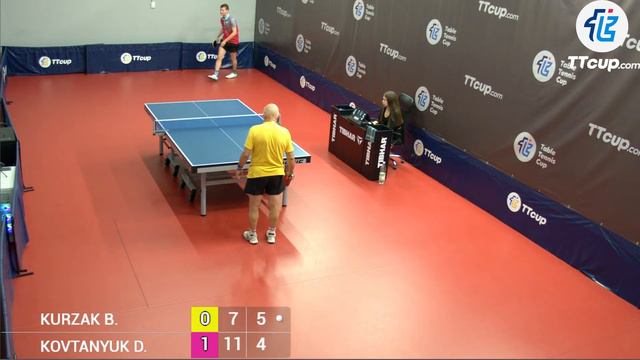 3 September 2023 TT Cup (Poland 2) смотреть онлайн