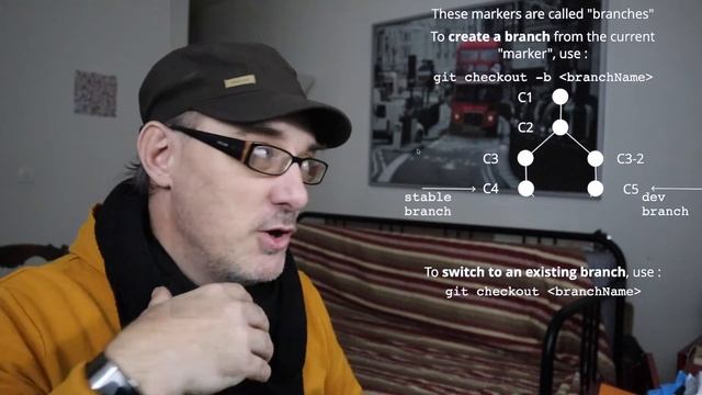 Tutorial Github : Comprendre les commandes git смотреть онлайн