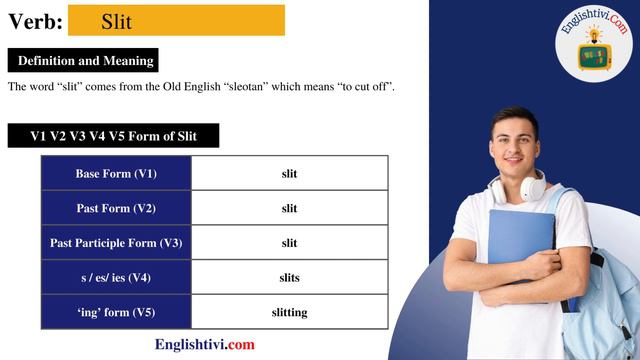 Slit V1 V2 V3 V4 V5 Base Form, Past Simple, Past Participle Form of slit | Englishtivi.com смотреть онлайн