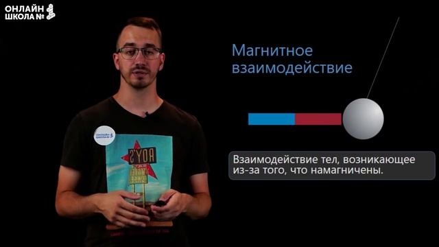 Магниты и их свойства. Видеоурок 30. Физика 8 класс смотреть онлайн