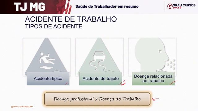 Concurso TJ MG - Saúde do Trabalhador em resumo com Fernanda Lima смотреть онлайн