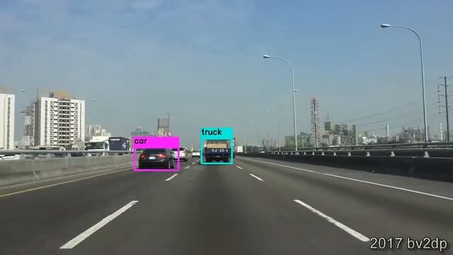 result yolov3 tiny 640x384 смотреть онлайн