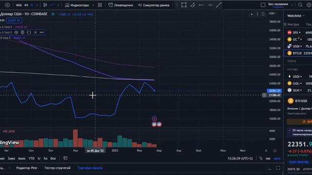 weekly 4 04 23 смотреть онлайн