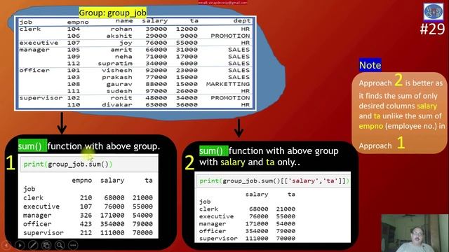 INFORMATICS PRACTICES FOR XII – 26 ? (Pandas II – Data Frame Operations: groupby) смотреть онлайн