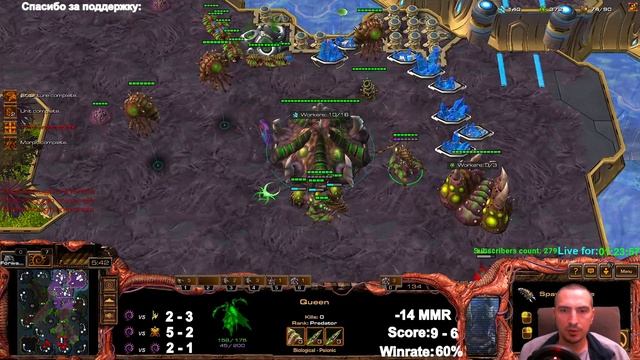 EU Ladder  28.09.2021  часть2