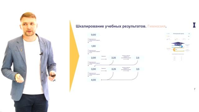 Школа без домашних заданий и оценок смотреть онлайн