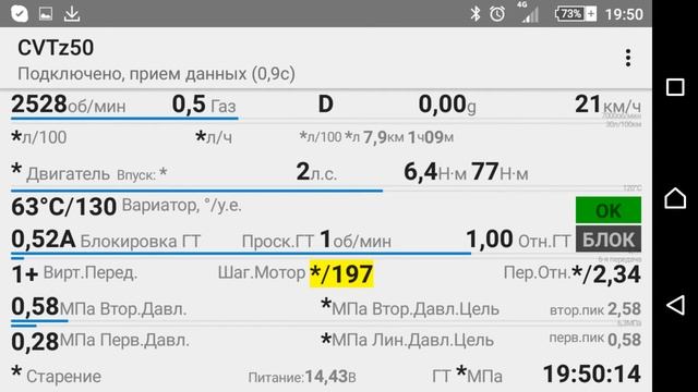 диагностика вариатора Додж Калибр CVTz50