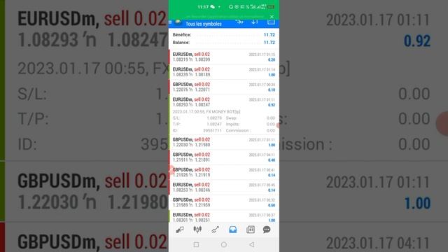 Highly Profitable Scalping Forex EA (Best EA) смотреть онлайн